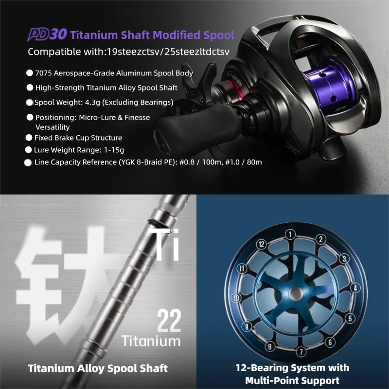 Ống cuộn dây PYL PD30 cải tiến - đánh giá và giá Reel Drag Knob